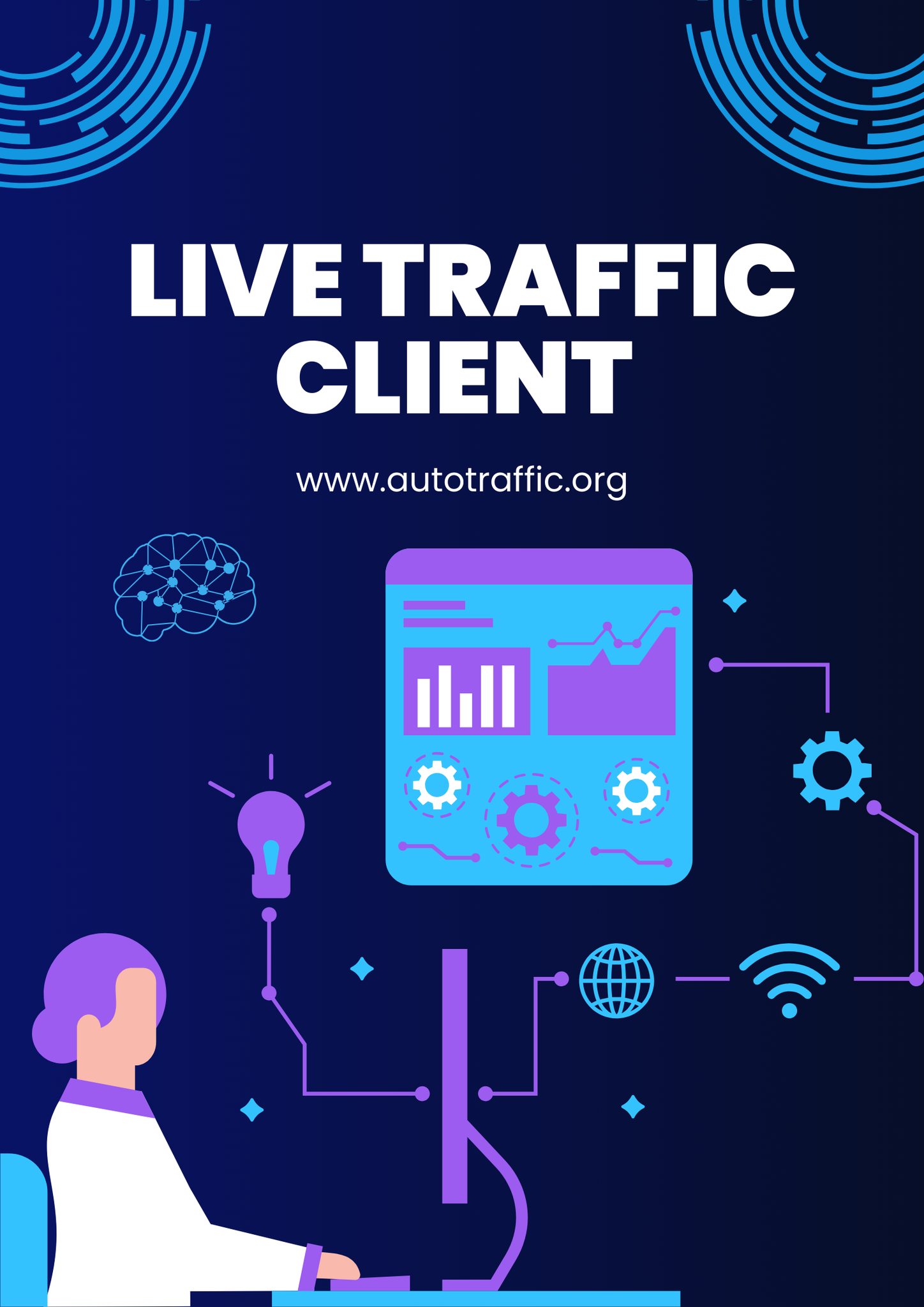 Live Traffic Client là gì?