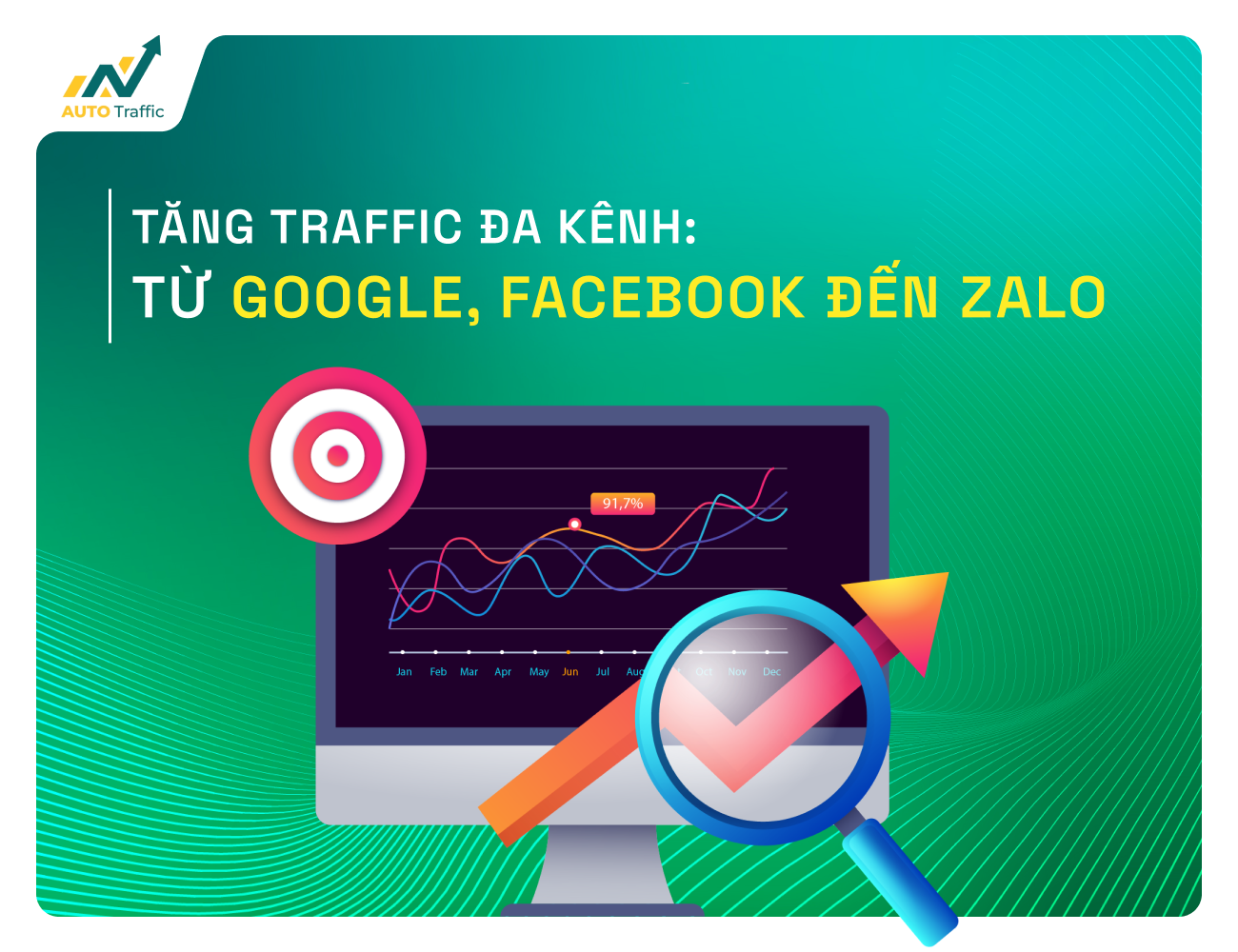 Tăng Traffic Đa Kênh: Từ Google, Facebook đến Zalo 